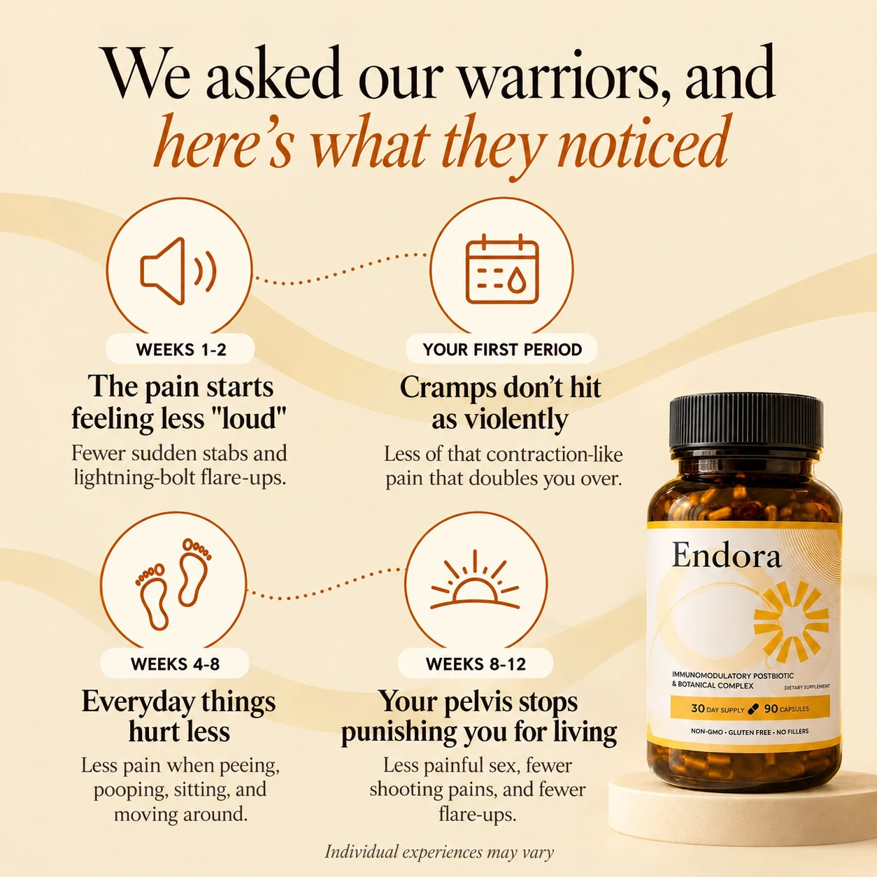 Endora From Endo Warriors to Endo Warriors..p