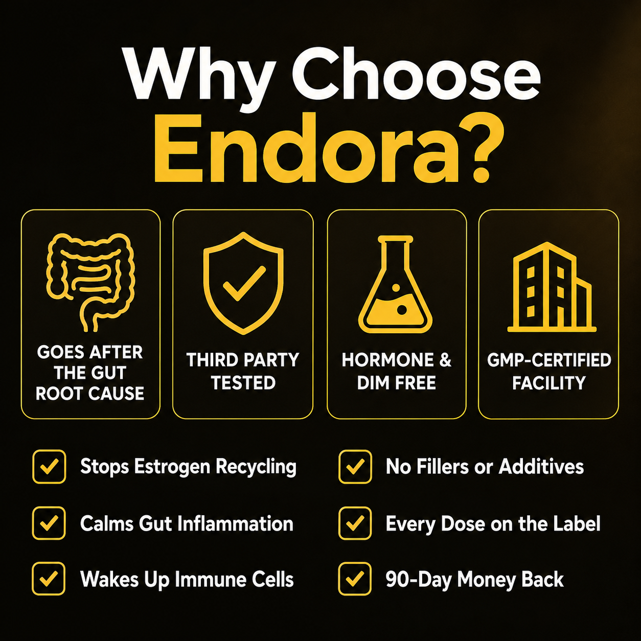 Endora From Endo Warriors to Endo Warriors.. organic-g