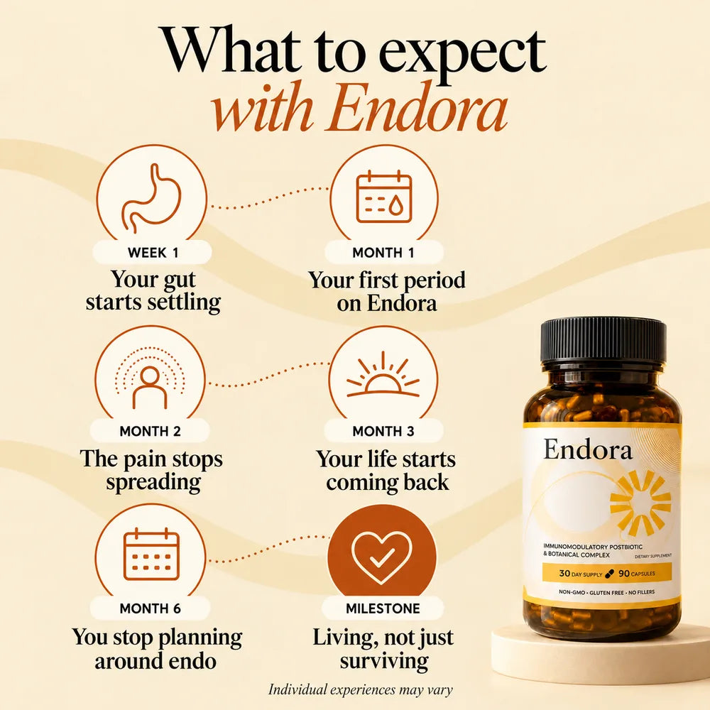 Endora From Endo Warriors to Endo Warriors..p2