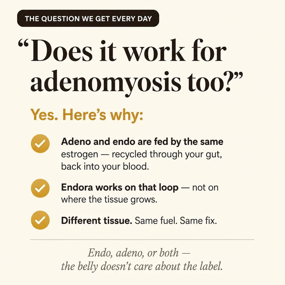 Does it work for adenomyosis too?